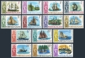 Norfolk 100-113