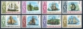 Norfolk 100-107 short set