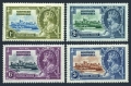 Northern Rhodesia 18-21