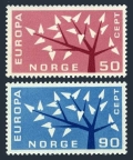 Norway 414-415