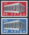 Norway 533-534