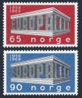 Norway 533-534