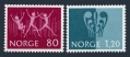 Norway 592-593
