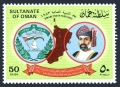 Oman 249