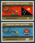 Papua New Guinea 423-424 mlh