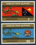 Papua New Guinea 423-424, 424a sheet