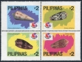 Philippines 2313 ad block