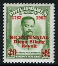 Philippines 871