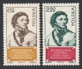 Poland 1540-1541