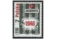 Poland 2082
