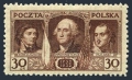 Poland 267