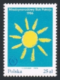 Poland 2716