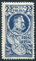 Poland 282