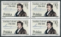 Poland B144 block/4