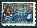 Russia 1905 mlh