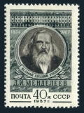 Russia 1906