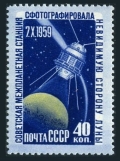 Russia 2309 mlh