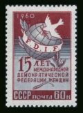 Russia 2404 mlh