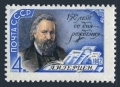 Russia 2575