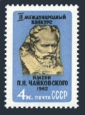 Russia 2579 mlh