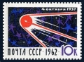 Russia 2653 mlh