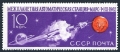 Russia 2666 mlh