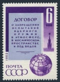 Russia 2811