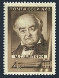Russia 2813 mlh