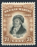 San Marino 170 mlh