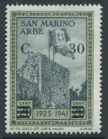 San Marino 201 mlh