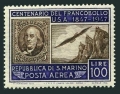 San Marino 266-271, C55 mlh