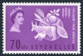 Seychelles 213 block/4 mlh/mnh