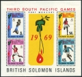 Solomon Islands 201a sheet