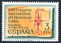 Spain 1908