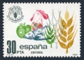 Spain 2251