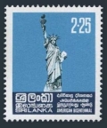 Sri Lanka 513 mlh