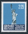 Sri Lanka 513 mlh