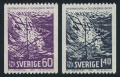 Sweden 680-681