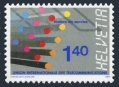 Switzerland Official ITU 10O14