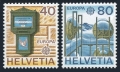 Switzerland 675-676