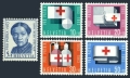 Switzerland B324-B328