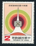 Taiwan 2375 mlh