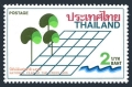 Thailand 1149 mlh
