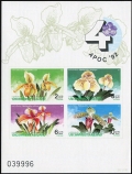 Thailand 1445a-1445a imperf sheets