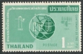 Thailand  430 mlh