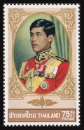 Thailand 628