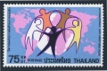 Thailand 874 mlh