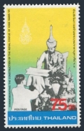 Thailand 946 mlh