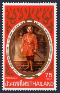 Thailand 951 mlh