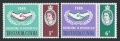 Tristan da Cunha 87-88 mlh